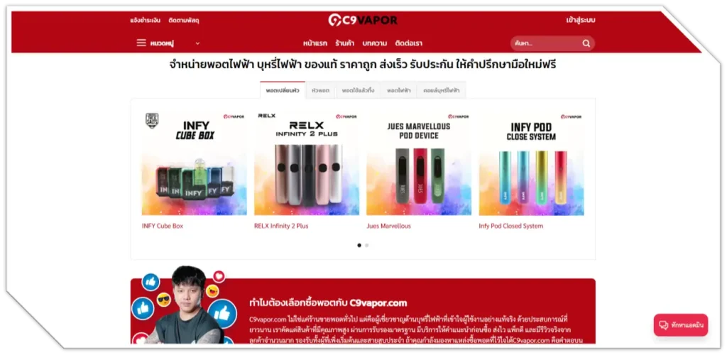 วิธีการสั่งซื้อ